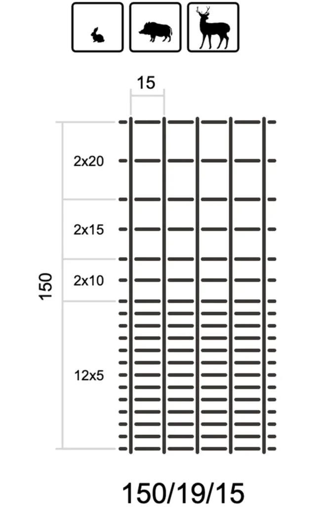 L-tipo-misko-tinklo-schema-Metallum-Novum-16 - Metallum Novum
