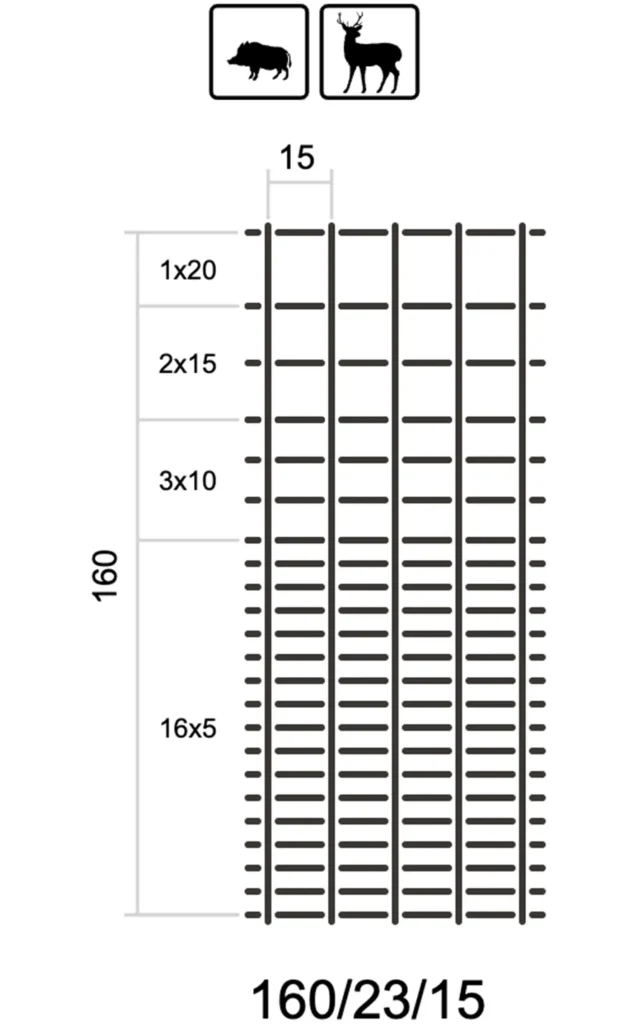 L-tipo-misko-tinklo-schema-Metallum-Novum-20 - Metallum Novum