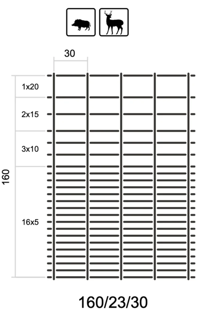 L-tipo-misko-tinklo-schema-Metallum-Novum-21 - Metallum Novum