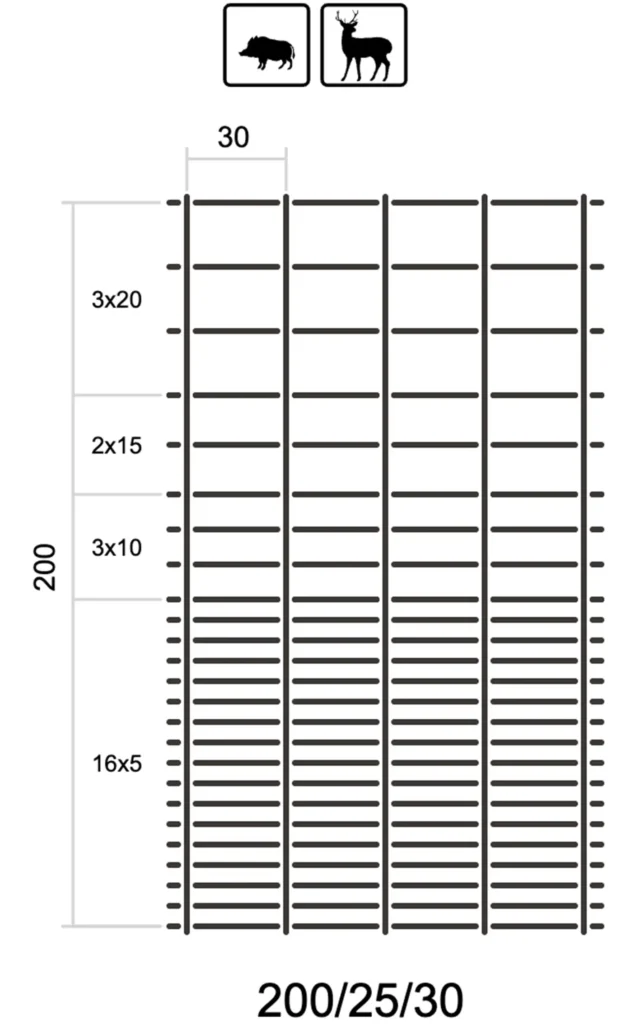 L-tipo-misko-tinklo-schema-Metallum-Novum-30 - Metallum Novum