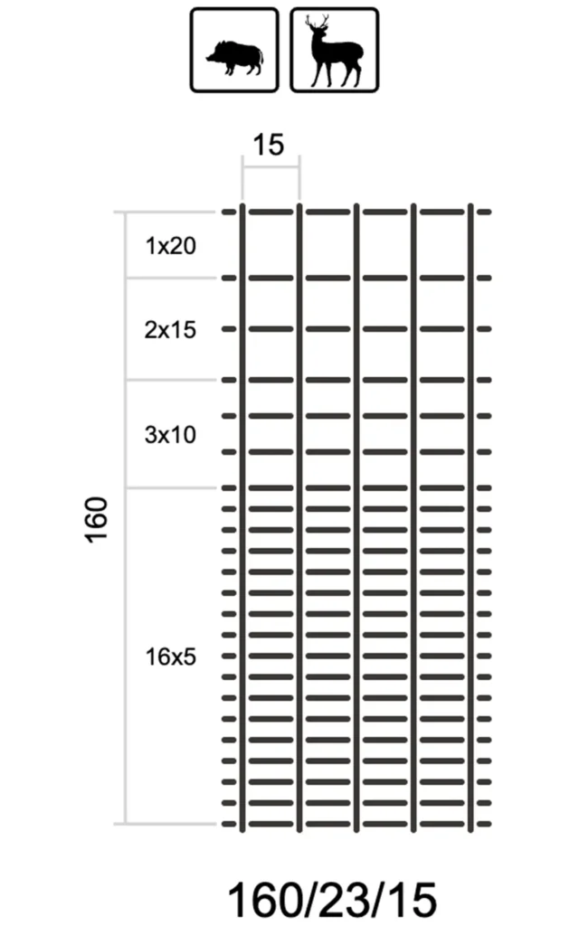 M-tipo-misko-tinklo-schema-Metallum-Novum-10 - Metallum Novum