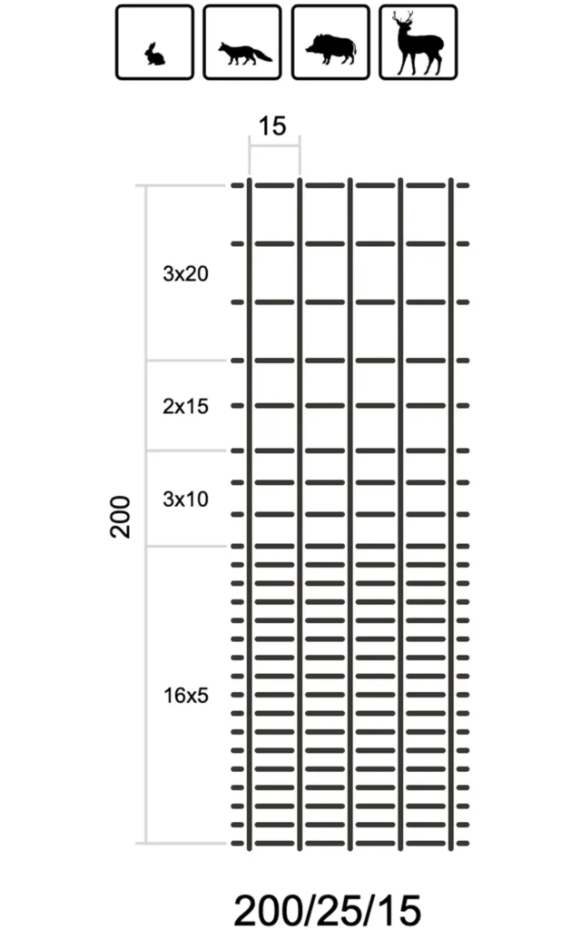 M-tipo-misko-tinklo-schema-Metallum-Novum-16 - Metallum Novum