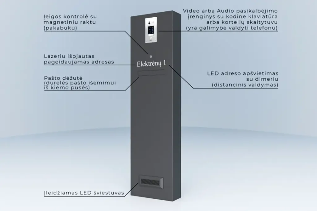 PREMIUM - išmanusis daugiafunkcinis stulpas, nuotrauka 1